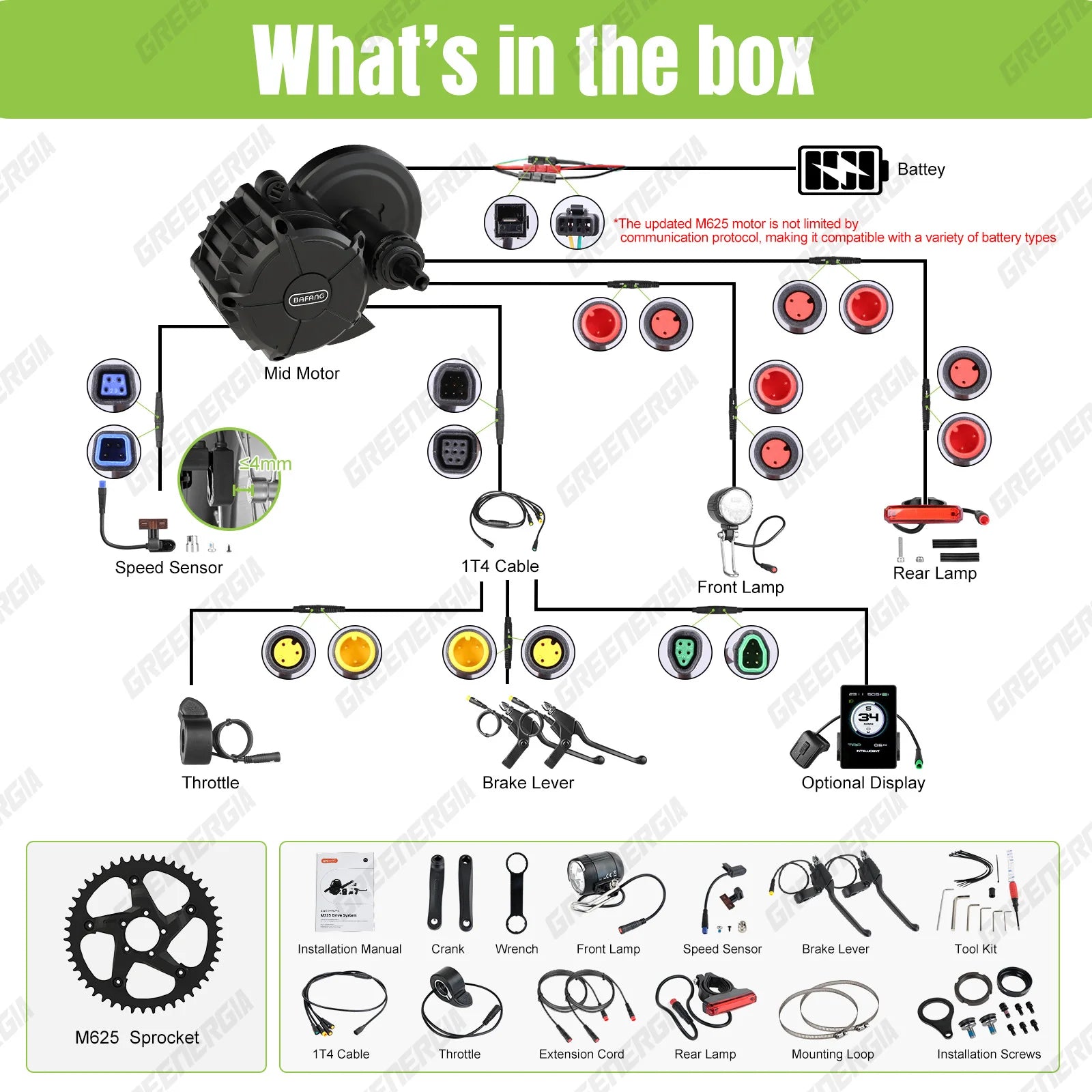 BAFANG 750W 1000W 500W Mid Drive Kit M625 M325 48V 52V Ebike Conversion Kit Electric Bike Conversion Kit for 68-73MM