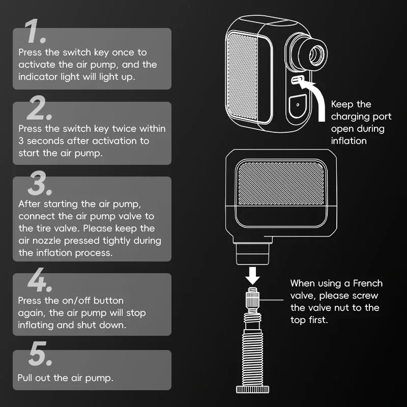 ROCKBROS Bike Pump Mini Portable Electric Air Pump 100PSI 5V Type-C Rechargeable Bike Air Compressor Bicycle Tire Inflator