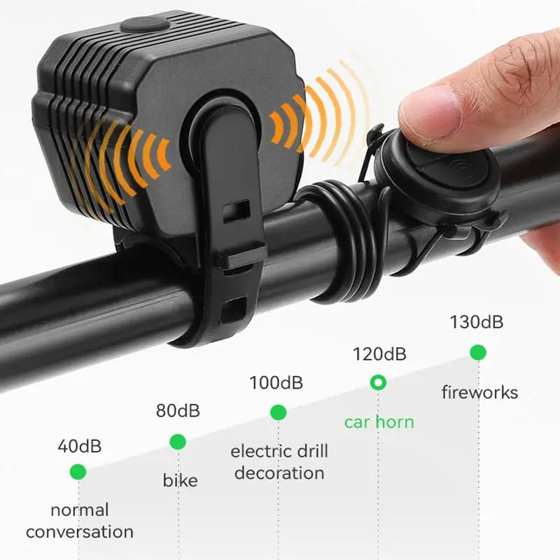 Bike Headlight With Horn Ultra Bright Bicycle Light With Bell USB Rechargeable Bike Front Light Bike Safety Light