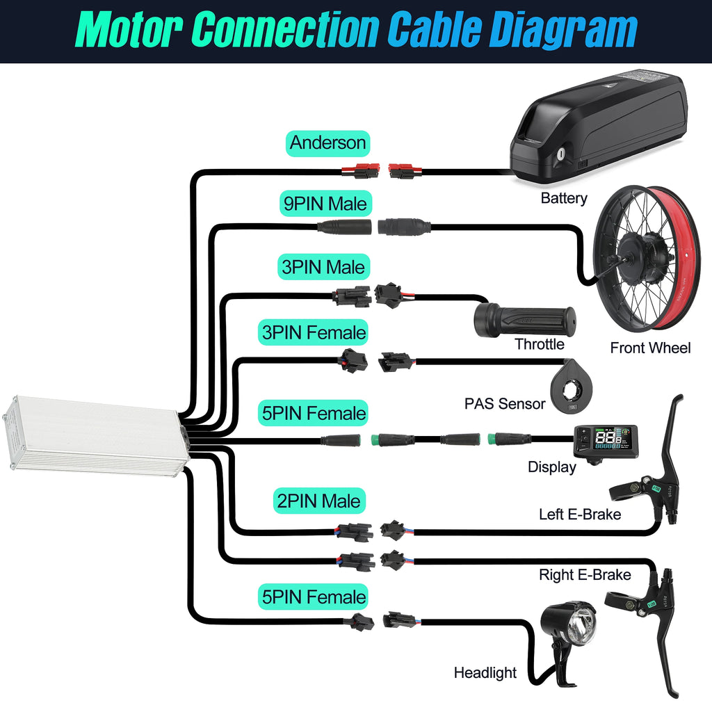 Fat Tire Electric Bike Conversion Kit - 20"/26" 750W Rear Hub Motor E-Bike Complete Kit, Cruise Control & Multi-Drive Mode