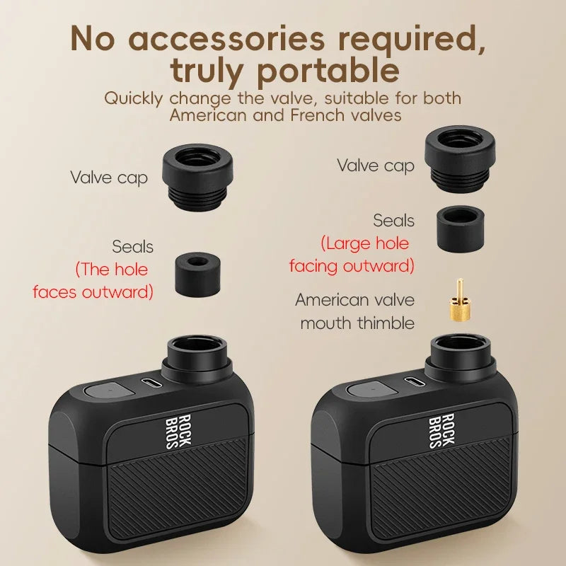 ROCKBROS Bike Pump Mini Portable Electric Air Pump 100PSI 5V Type-C Rechargeable Bike Air Compressor Bicycle Tire Inflator